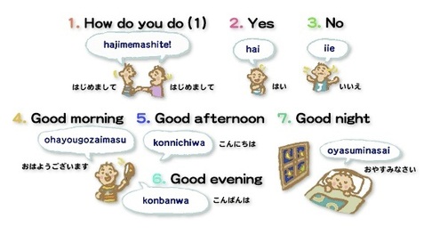 kids web japan learn to speak japanese